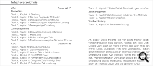 Zeitmanagement CD Coburg